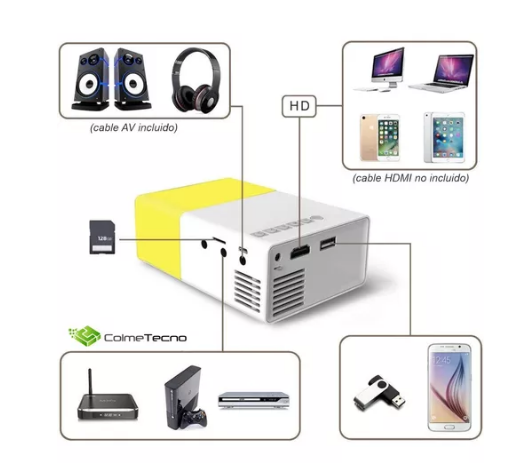 Mini Proyector LED Portátil 🎬