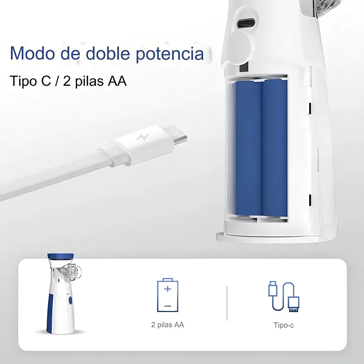Nebulizador Portátil Inalámbrico